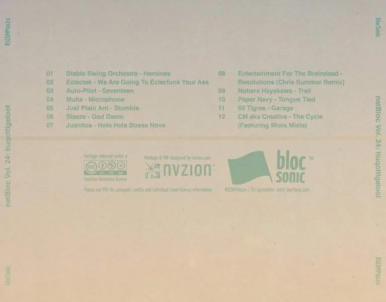 Album Traycard for “netBloc Volume 24 (tiuqottigeloot)” by Various Artists